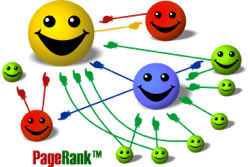 Google PageRank